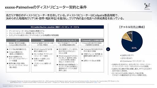 レストランビジットのイメージ画像